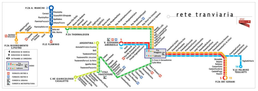 로마 트램 노선도